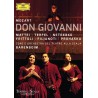Don Giovanni: Anna Netrebko DVD