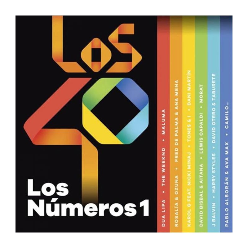 Los Números 1 De Los 40 (2017) CD(2)